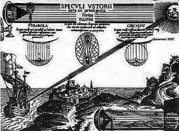 Фокус Архимеда с римскими кораблями. Рисунок из книги немецкого математика Афанасия Кирхера